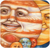 Meet the Planets