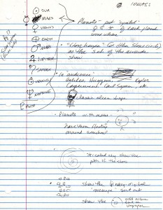 Preliminary notes for Meet the Planets illustrations